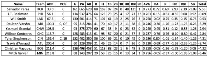 Screen Shot 2022-01-10 at 11.54.04 AM